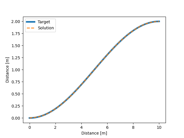 muscle-bike-rider-01