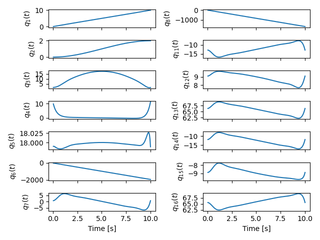 muscle-bike-rider-02