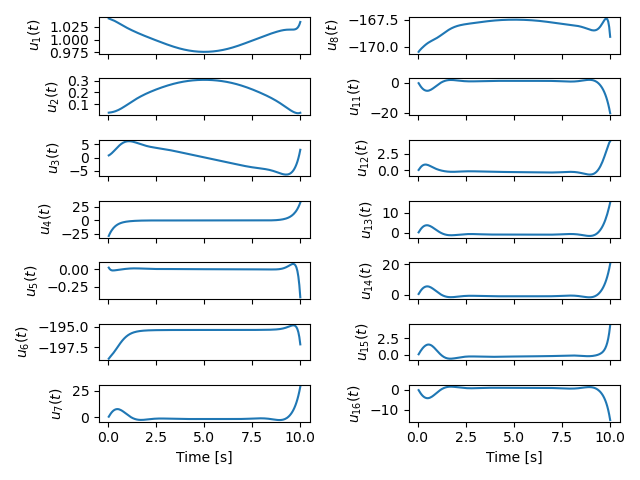 muscle-bike-rider-03