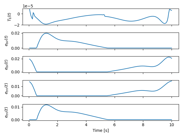 muscle-bike-rider-04
