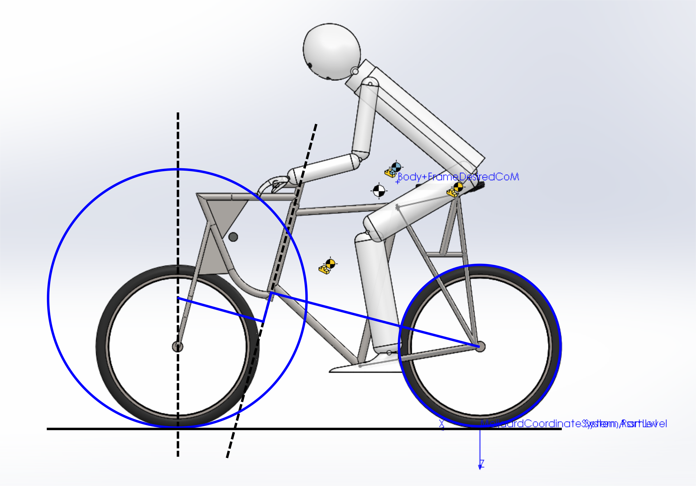 Image of a realizable optimal bicycle.