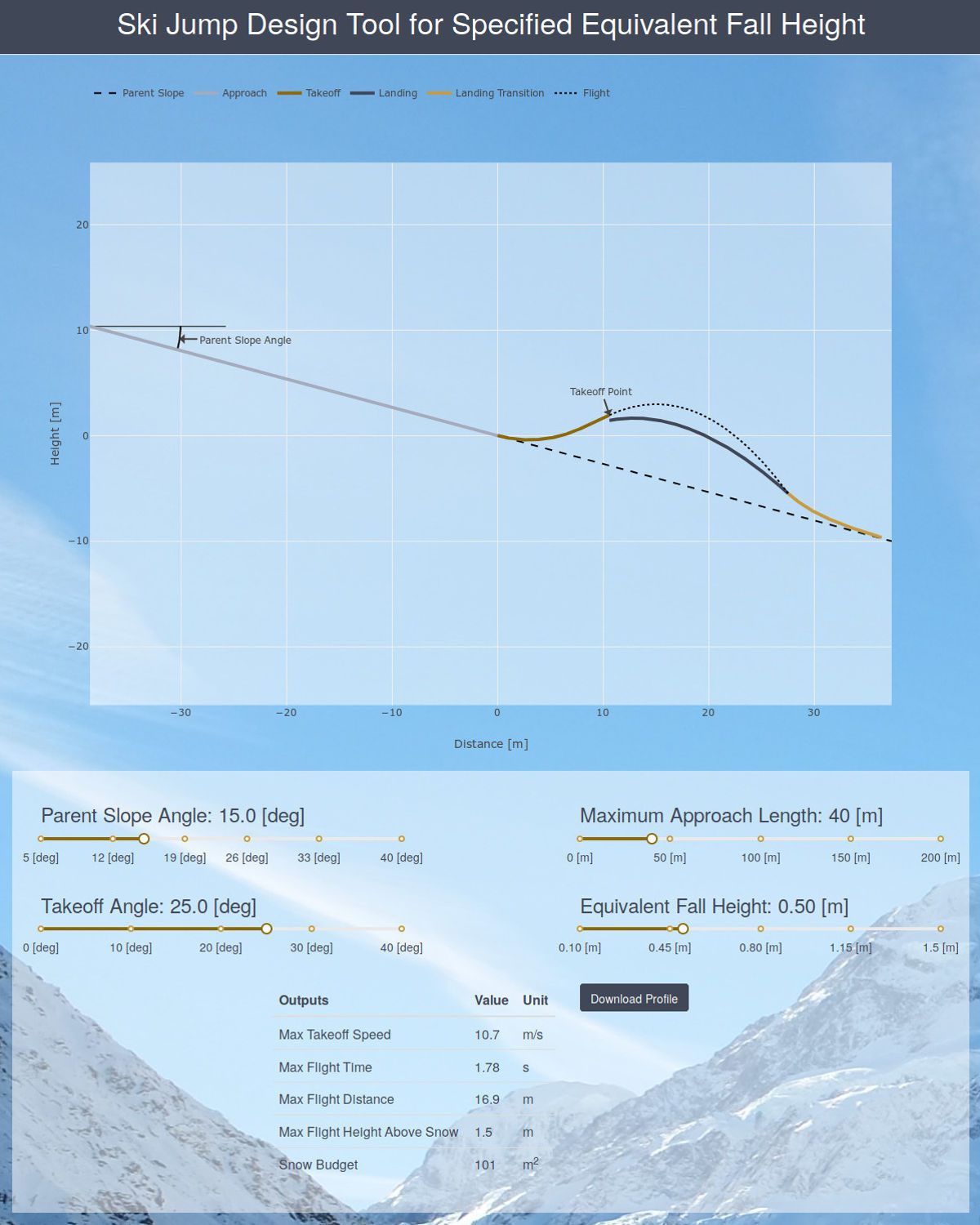 Screenshot of the ski jump design application.
